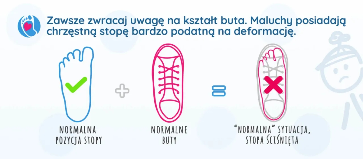 Jak wybrać pierwsze buty dla dziecka, aby uniknąć błędów?