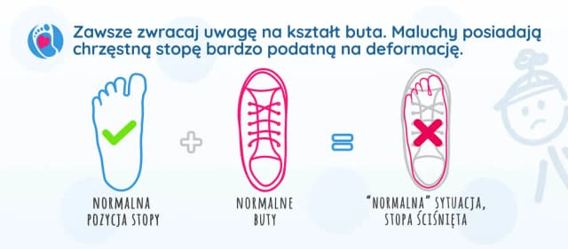 Jak wybrać pierwsze buty dla dziecka, aby uniknąć błędów?