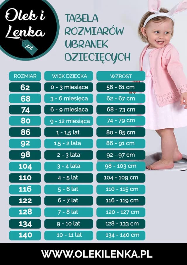 Jaki rozmiar buta ma 9 miesięczne dziecko? Uniknij błędnych zakupów